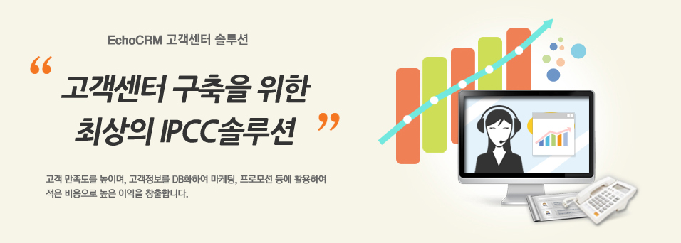 EchoCRM